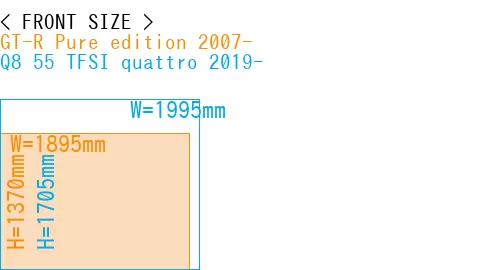 #GT-R Pure edition 2007- + Q8 55 TFSI quattro 2019-